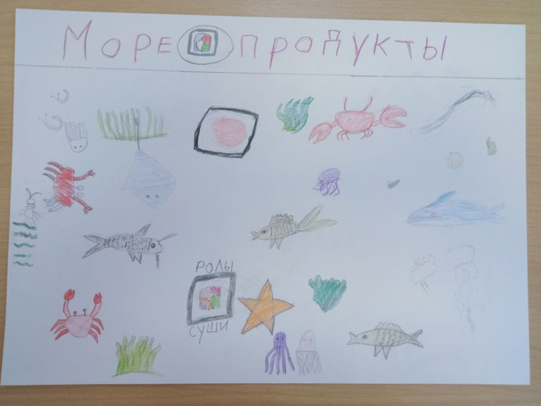 "Неделя здорового питания" в МОУ "Головинская СОШ".